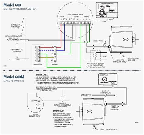 aprilaire 440 wiring diagram 